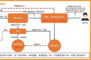 明日季中锦标赛绿军战猛龙 布朗&波津出战成疑 霍福德大概率出战